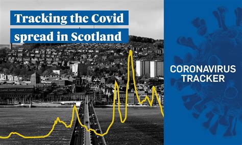 Coronavirus Scotland - Track the Spread Using …