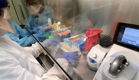 Coronavirus Testing Reliability and Availability