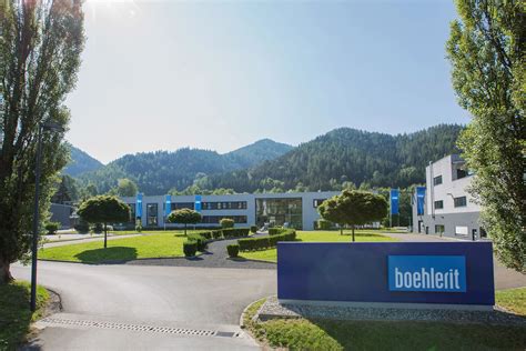 Corporate Boehlerit.