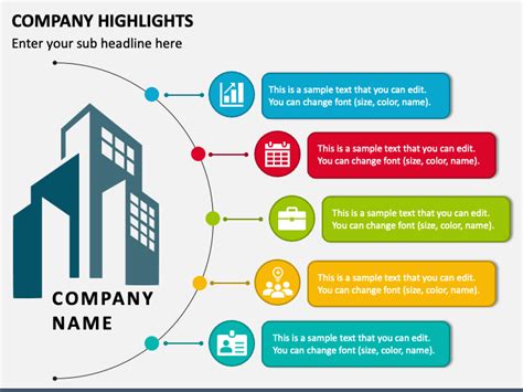 Corporate Highlights 25 10 2010