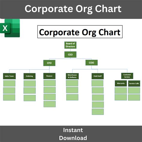 Corporate Organization Chart