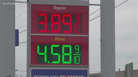 Corpus Christi Gas Prices