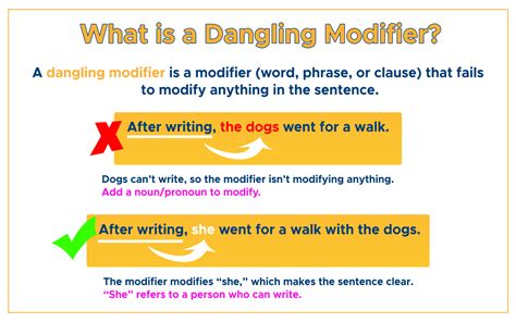 Correct Misplaced and Dangling Modifiers #1 Worksheet