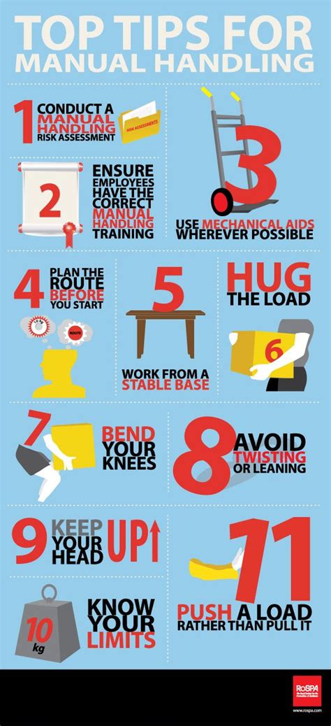 Correct lifting techniques Manual handling tips you can’t afford to miss! Workplace Safety Blog