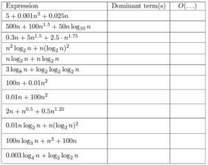 Corrected Exercises Time Complexity Complex Systems And Ai