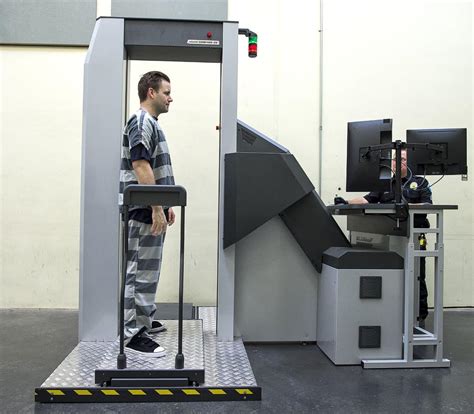 Corrections Body Scanners