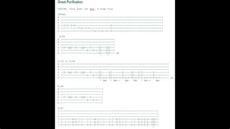 Corrosion Of Conformity - Great Purification (Tab)