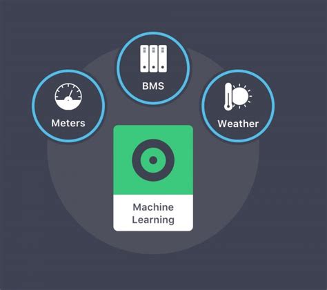 Cortex Intel Mobile App Delivers Millions in Value and Big
