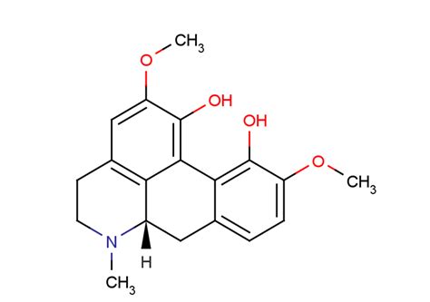 Corytuberine Inhibitor TargetMol