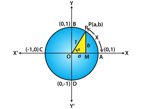 Cos 90. May 3, 2023 · The formula for converting degrees into radians is given as, Radians = Degrees × π 180 ∘. Thus, in order to calculate the value of Cos 90 in radians, we need to multiply it by the fraction of π 180 ∘. Value of Cos 90 in radians = value of tan 90 in decimals × π 180 ∘. Value of tan 90 in radians = 0 × π 180 ∘. 