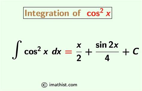 Cos Square Integration