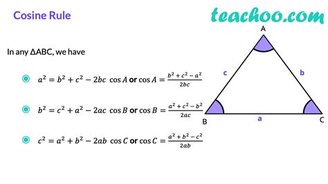 Cos theorem.  For example, if all three sides of the triangle are known,...