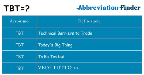 Cosa si intende per TBT? -definizioni di TBT Abbreviazione Finder