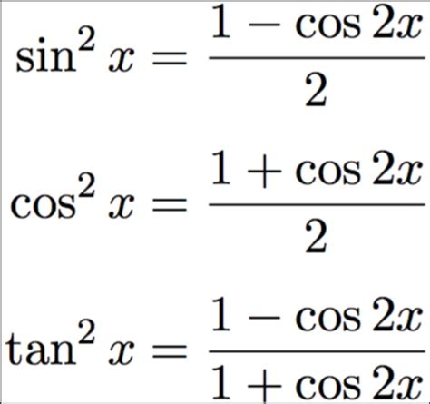 Cosine squared.  There are two main ways in which trigonometric function...
