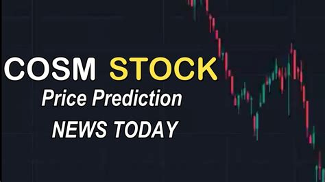 Cosm stock price prediction. Things To Know About Cosm stock price prediction. 