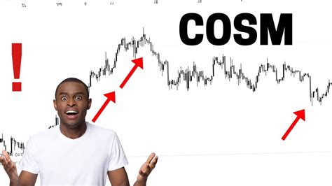 Cosmos Health's stock was trading at $4.56 at the beginning of the year. Since then, COSM shares have decreased by 77.2% and is now trading at $1.0409. View the .... 