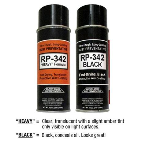 Product Details Remove; Product: RP-342 "HEAVY" Military-Grade Rust Preventive Spray: Image: Price: $22.99 $18.95: Brand: Cosmoline Direct: Availability: In-Stock. Usually ships the same day an order is received.
