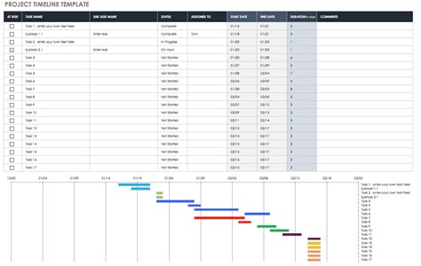 Cost Allocation Spreadsheet Template pertaining to 32 Free Excel