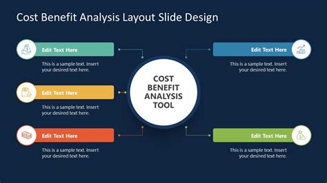 Cost Benefit Analysis Presentation Template - You Exec