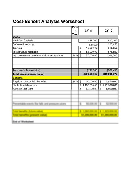 Cost Benefit Analysis Worksheet