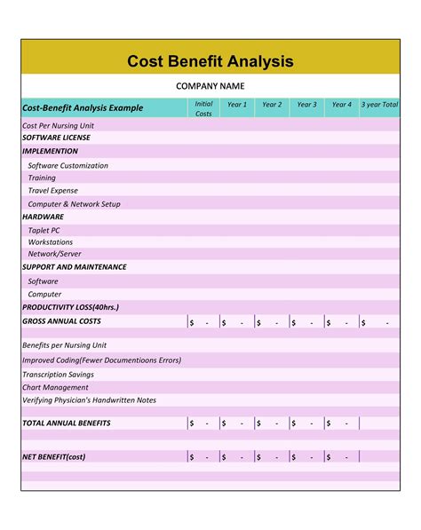 Cost Benefit Template
