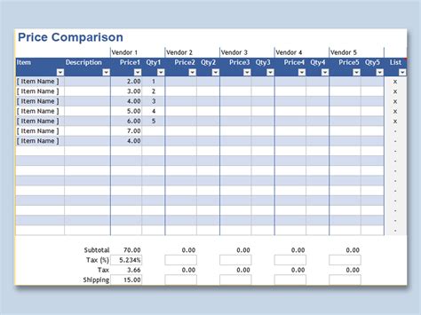 Cost Comparison Excel Template Database