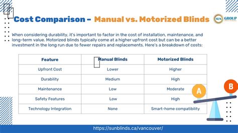 Cost Comparison Motorized vs Pure Sailplanes