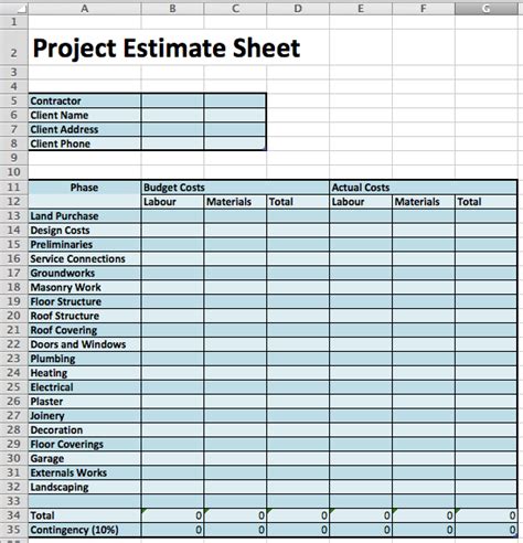 Cost Estimating Products for construction using Craftsman