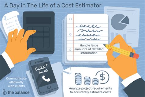 Cost Estimator Job in Rancho Cucamonga, CA at Howmet …