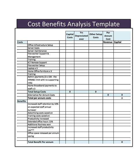 Cost Worksheets