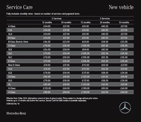 Cost for service a mercedes. Things To Know About Cost for service a mercedes. 