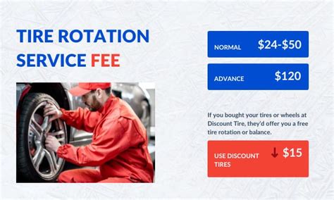 Cost for tire rotation. They will take your vehicle for an expert test drive and visually inspect your tires. VIP 30 DAY RIDE GUARANTEE; VIP 200% LOWEST PRICE TIRE PROMISE; FREE TIRE ... 