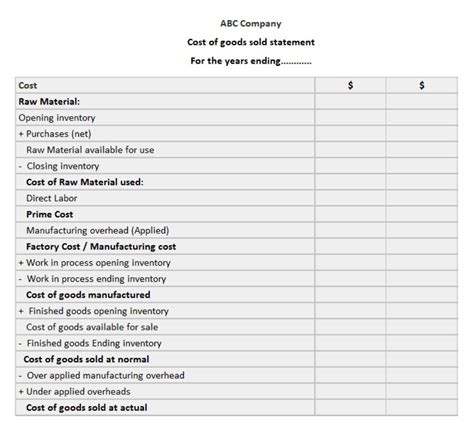 Cost of Goods Sold Statement Example Free Excel Templates