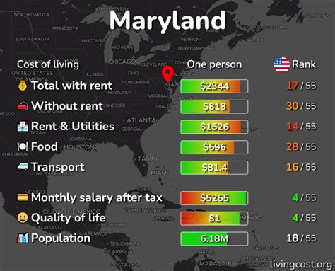 Cost of Living in Baltimore, Maryland - Best Places