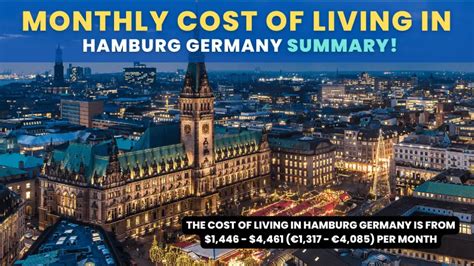 Cost of Living in Hamburg in Apr 2024 - nomadlist.com