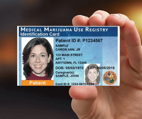 Cost of Medical Marijuana Card in Florida - Med Cards