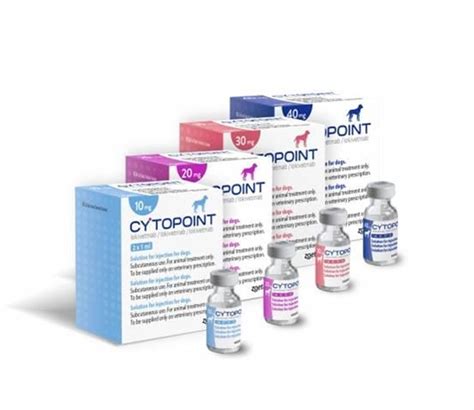 Cost of cytopoint. Cytopoint is available in 1-mL vials in four concentrations (10, 20, 30 or 40 mg). Administer Cytopoint at a minimum dose of 0.9 mg/lb (2 mg/kg) body weight. For convenience, the dosing tables below may be used as a guideline. Repeat administration every 4-8 weeks as needed in individual patients. The product does not contain a preservative. 