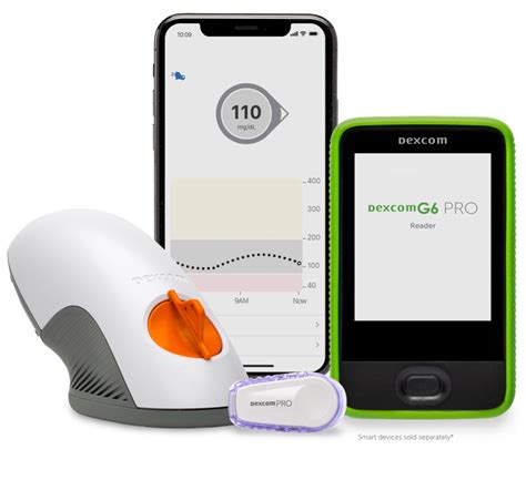 What is the average cost of the Dexcom G6? The starter pack varies