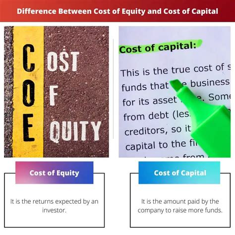 Cost of equity vs cost of capital. Things To Know About Cost of equity vs cost of capital. 