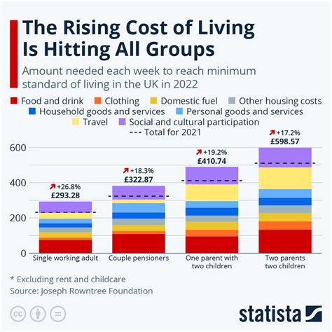 Cost of living: The help available in Northern Ireland …