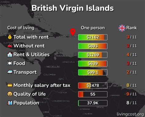 Xxx Com Mayezo - th?q=Cost of living calculator virgin islands