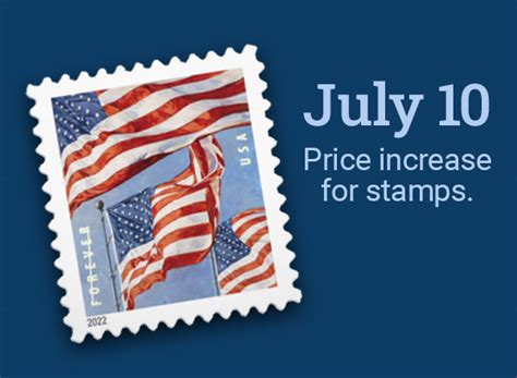 Cost of postage stamp 2022. First Class Mail International Letter (1 oz) $1.50. Priority Mail Express (0.5 lb., zone 1) $28.75 and up. Priority Mail (1 lb., zone 1) $9.35 and up. Ground Advantage (4 oz., zone 1) $4.75 and up. *Retail/Post Office Rate: Prices paid when going to Post Office to purchase postage. 