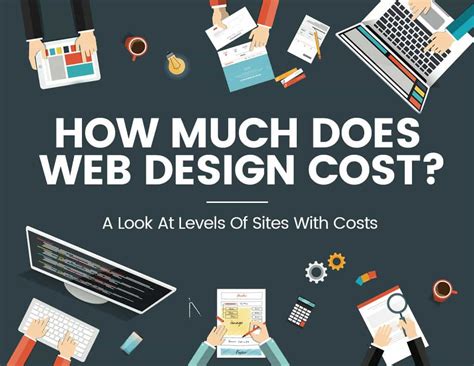 Cost of website design. Do-It-Yourself (DIY): site builders will cost you in the range of £120-500 per year. £310 on average. Templated sites: sites built with site templates: £1200-4000 or £2,600 on average. Freelancers: A site built by a freelancer £2,500-7,500 or £5000 on average. Agency: A site built by a web design agency £6,000-15,000 or £10,000 on average. 