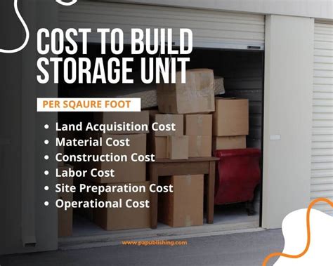 Cost to Build Storage Units in 2023 Quick Overview