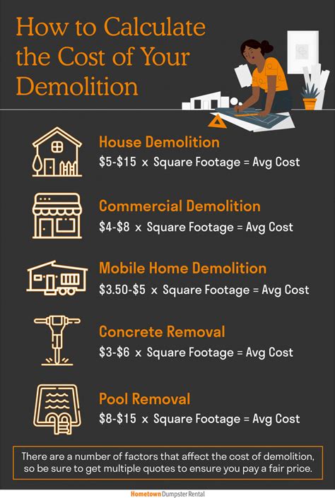 Cost to demo a house. The cost to remove a wall jumps to between $3,200 and $13,000 once you get into two or three-story homes. Adding temporary and permanent support beams increases the price of both labor and materials. 