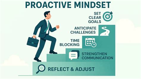 Costa sunglasses careers.  Bring your proactive, agile and flexible mindset.  Glassdo...