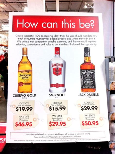 Costco liquor prices. On any list of Costco best buys, you're sure to see their liquor department singled out for praise.While Costco does sell a fair-sized selection of name brand booze at bargain prices, most of the applause seems to be for its Kirkland Signature label, the "store-brand hooch" that Vice says is even good enough for bartenders. 
