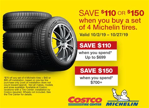 Costco tire deal. Costco, Tires. Is the tread depth on your tires looking a little skimpy these days? Costco just might be the place to go to save some money on your next set of tires. In this … 