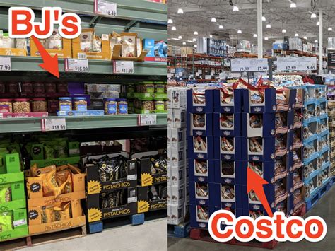 This tailwind has helped lift sales to new records for both Costco Wholesale ( COST -2.10%) and smaller rival BJ's Wholesale Club ( BJ 0.04%). Investors have assigned quite different valuations to .... 