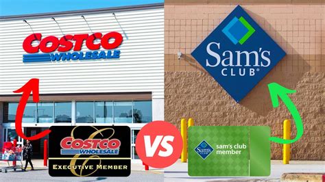 Costco vs. Sam's Club: Who has better gas?